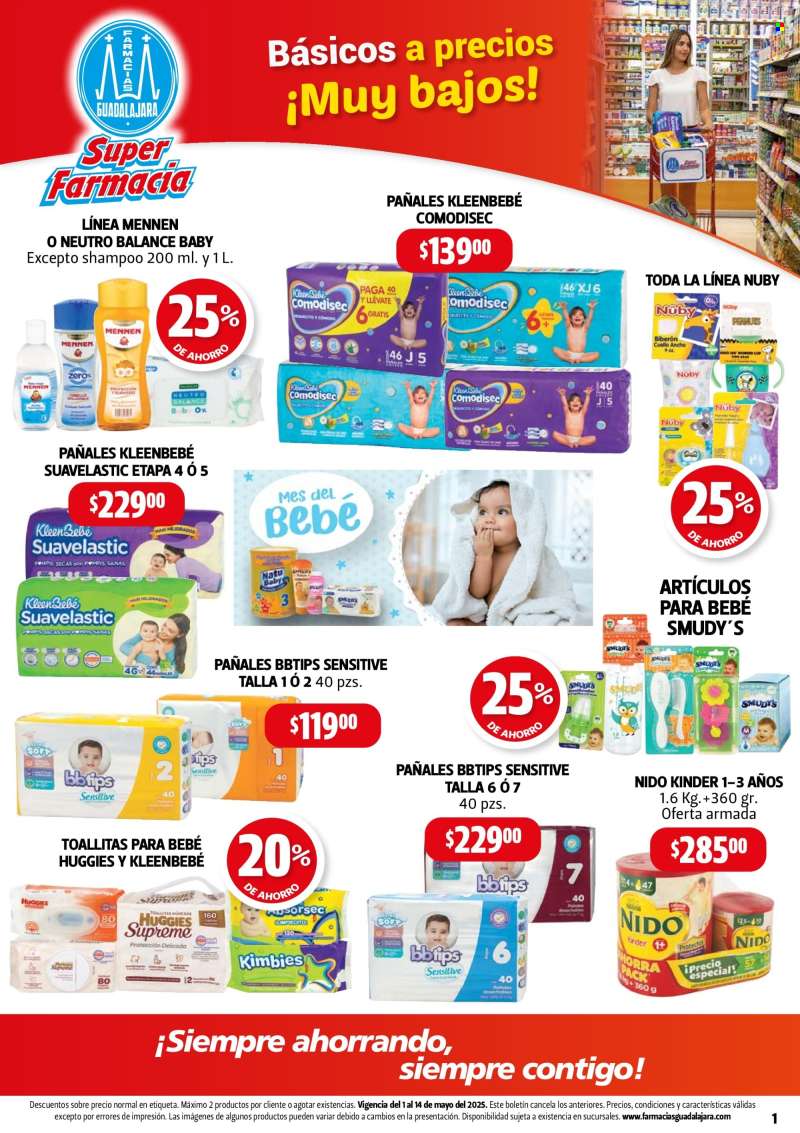 Folleto actual Farmacias Guadalajara - 1.5.2025 - 14.5.2025.